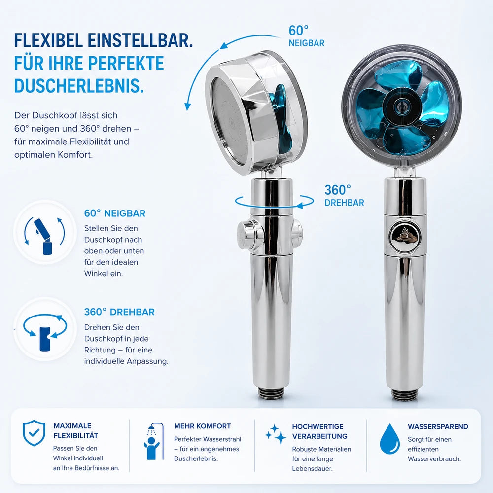 HydroSpin™ - Der innovative Turbo Duschkopf für mehr Druck und weniger Verbrauch