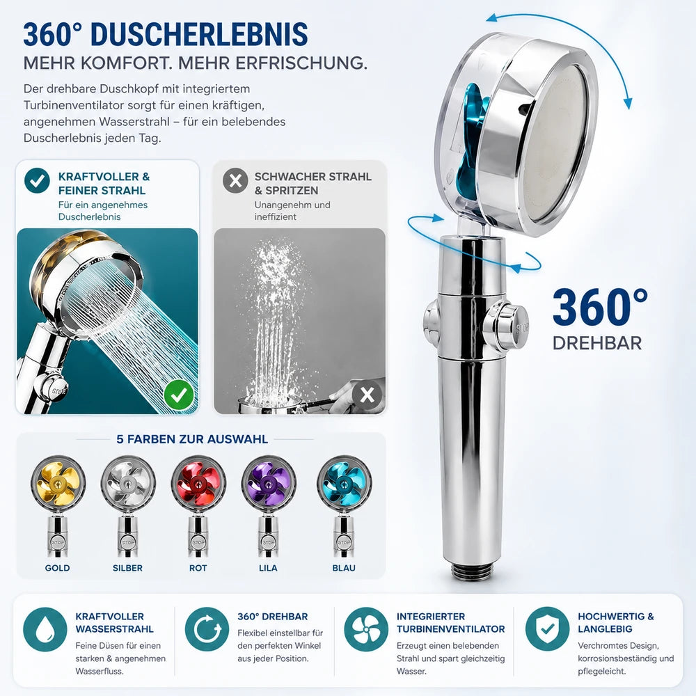 HydroSpin™ - Der innovative Turbo Duschkopf für mehr Druck und weniger Verbrauch