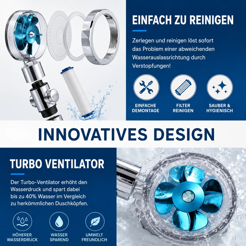 HydroSpin™ - Der innovative Turbo Duschkopf für mehr Druck und weniger Verbrauch