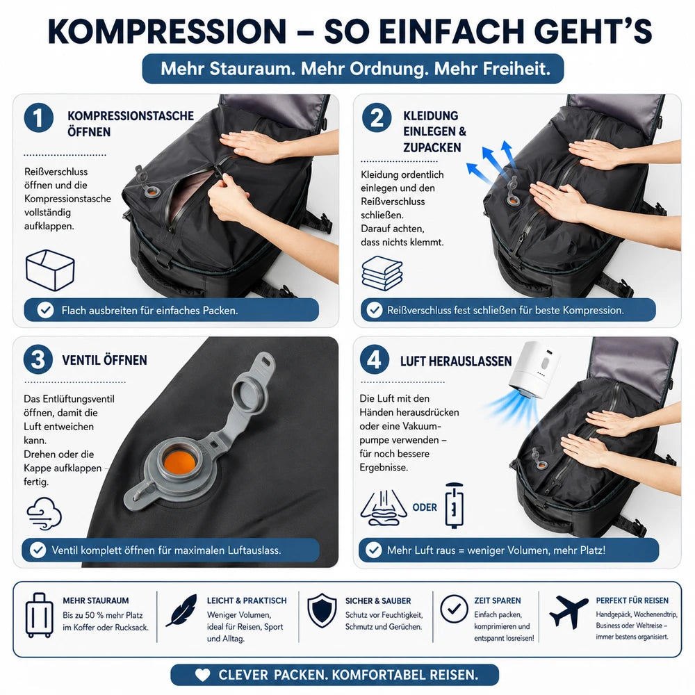AirPack Pro - Packe 2x mehr ein ohne Extra Gepäck