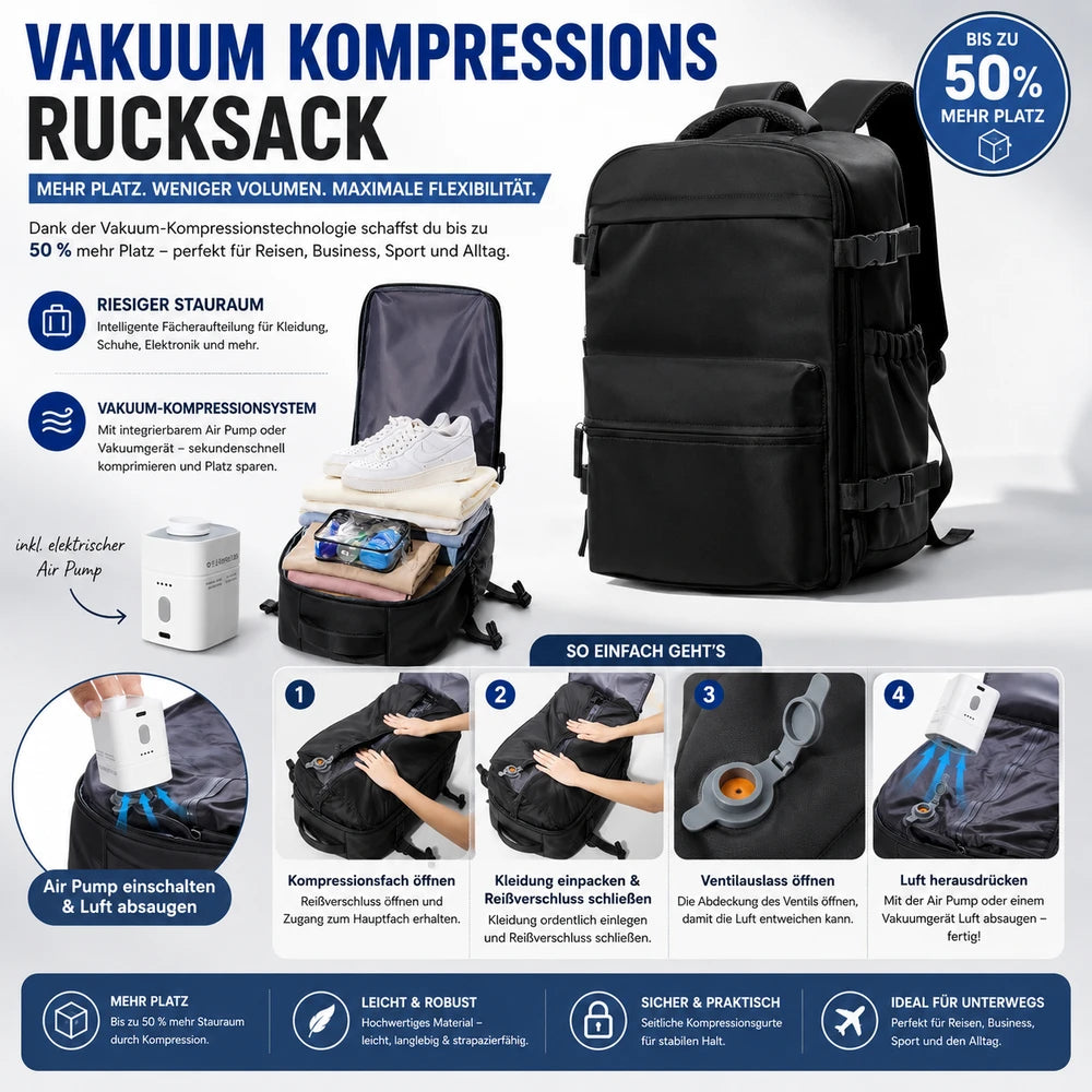 AirPack Pro - Packe 2x mehr ein ohne Extra Gepäck