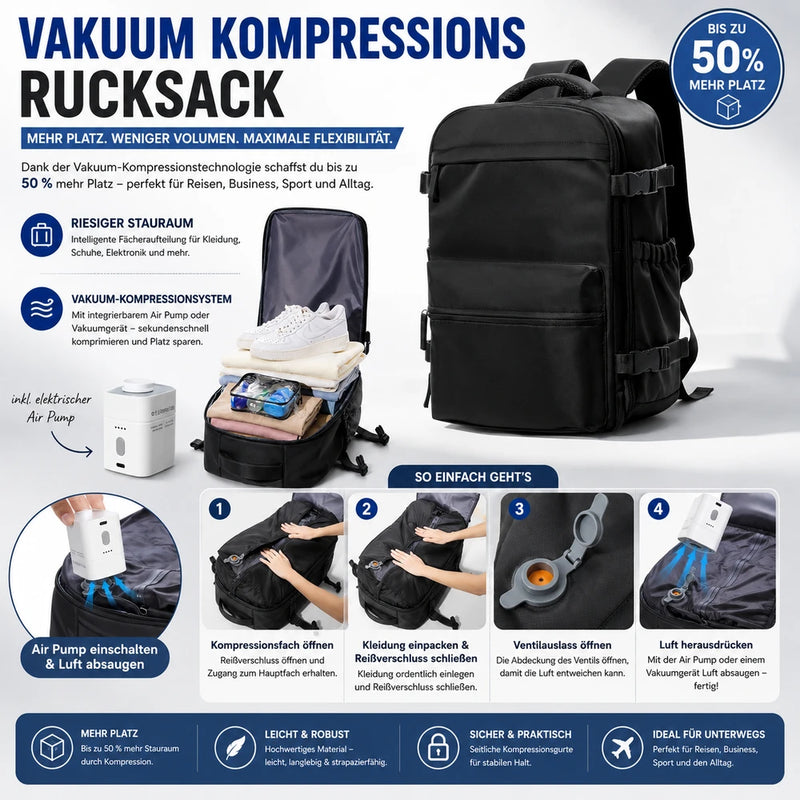 AirPack Pro - Packe 2x mehr ein ohne Extra Gepäck