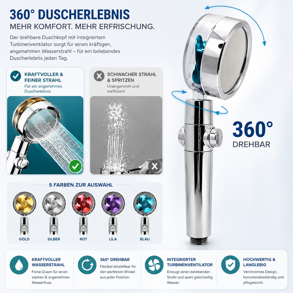 TurboDusch Erlebnisbrause